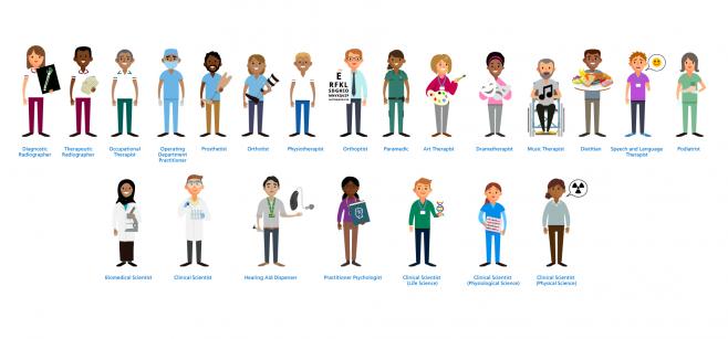 Return to Practice Programme for HCPC returners professions