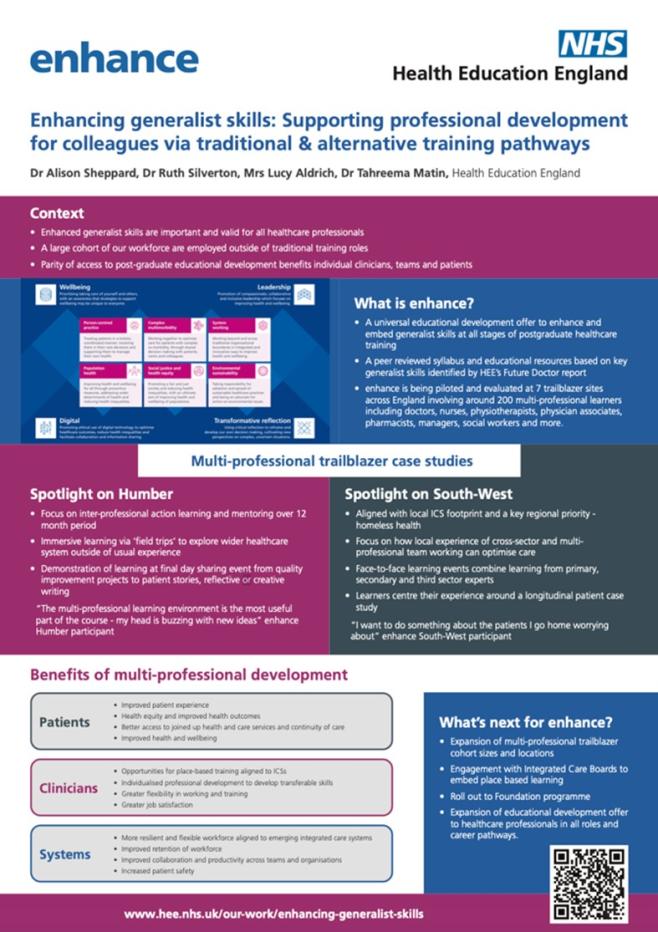 Medical Education Leaders Multi-Specialty Poster
