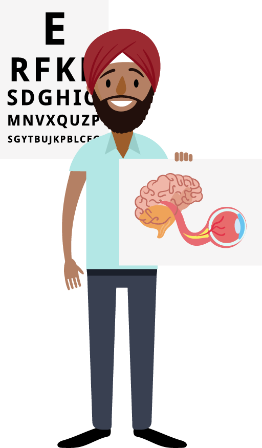 A cartoon image of an orthoptist