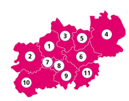 A list of Midlands regions