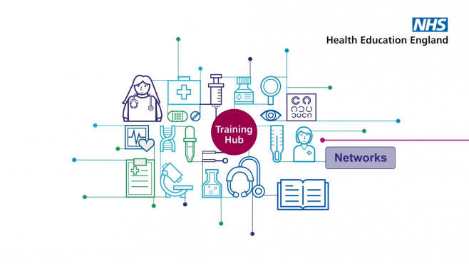 training hubs, video, GP, PCN, NHS, medical education, learning