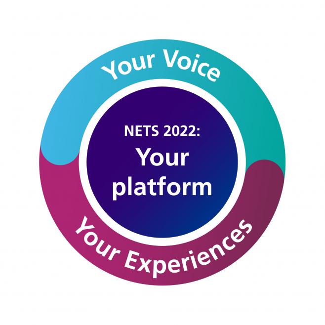 Click here to complete NETS 2022