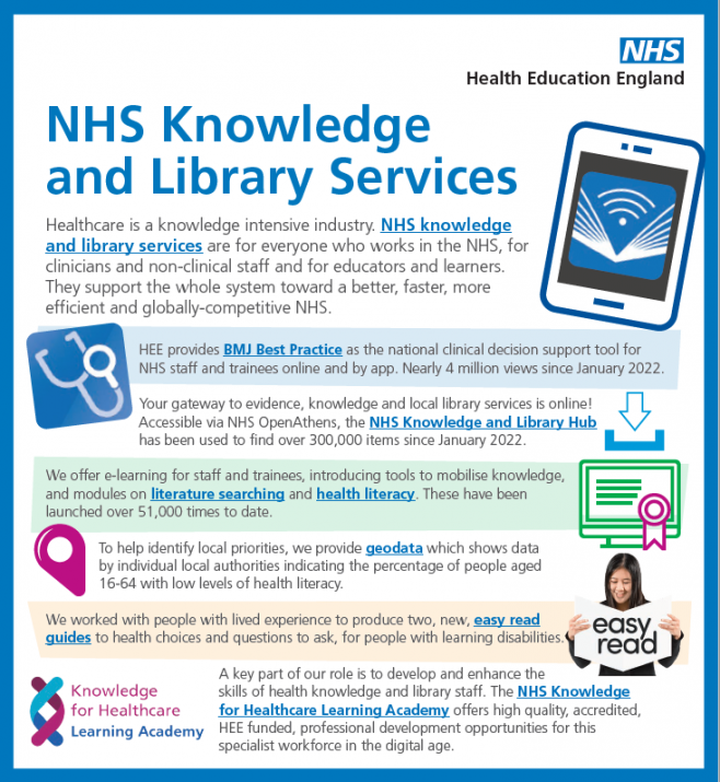 NHS Knowledge and Library Services